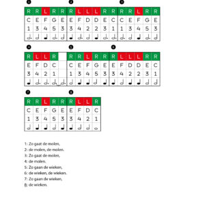 Losse kalimba bladmuziek